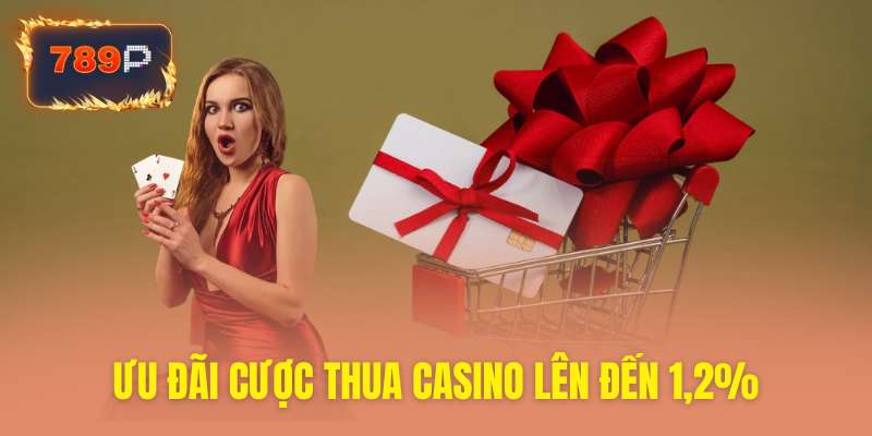 Hoàn trả thua cược casino không giới hạn 1.2%