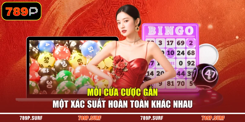 Mỗi cửa cược gắn một xác suất hoàn toàn khác nhau
